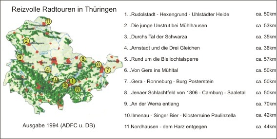 Nummern anklicken